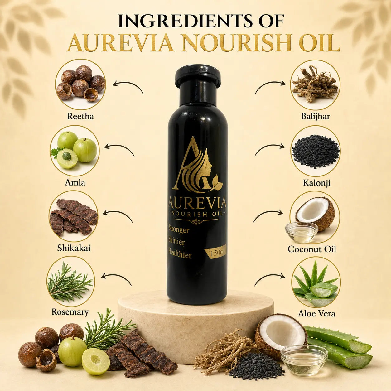 Aurevia Nourish Oil | Botanical Hair Care (150ml)