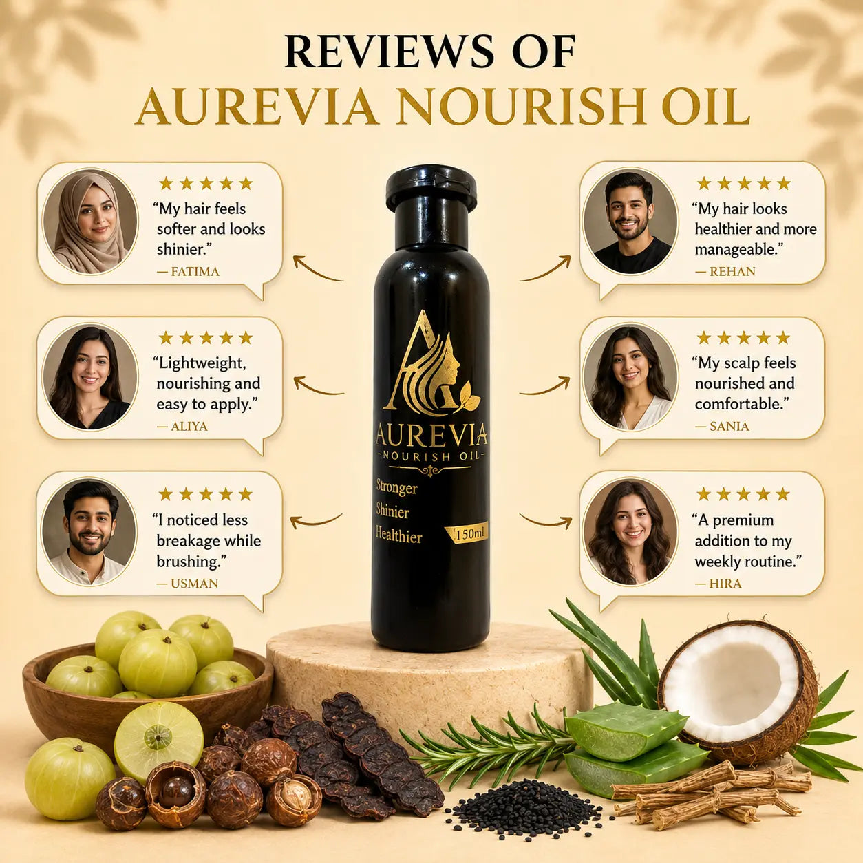 Aurevia Nourish Oil | Botanical Hair Care (150ml)